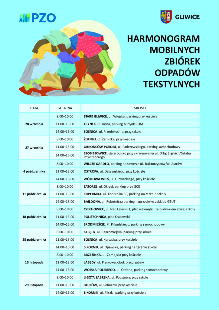 autor : pzogliwice.pl